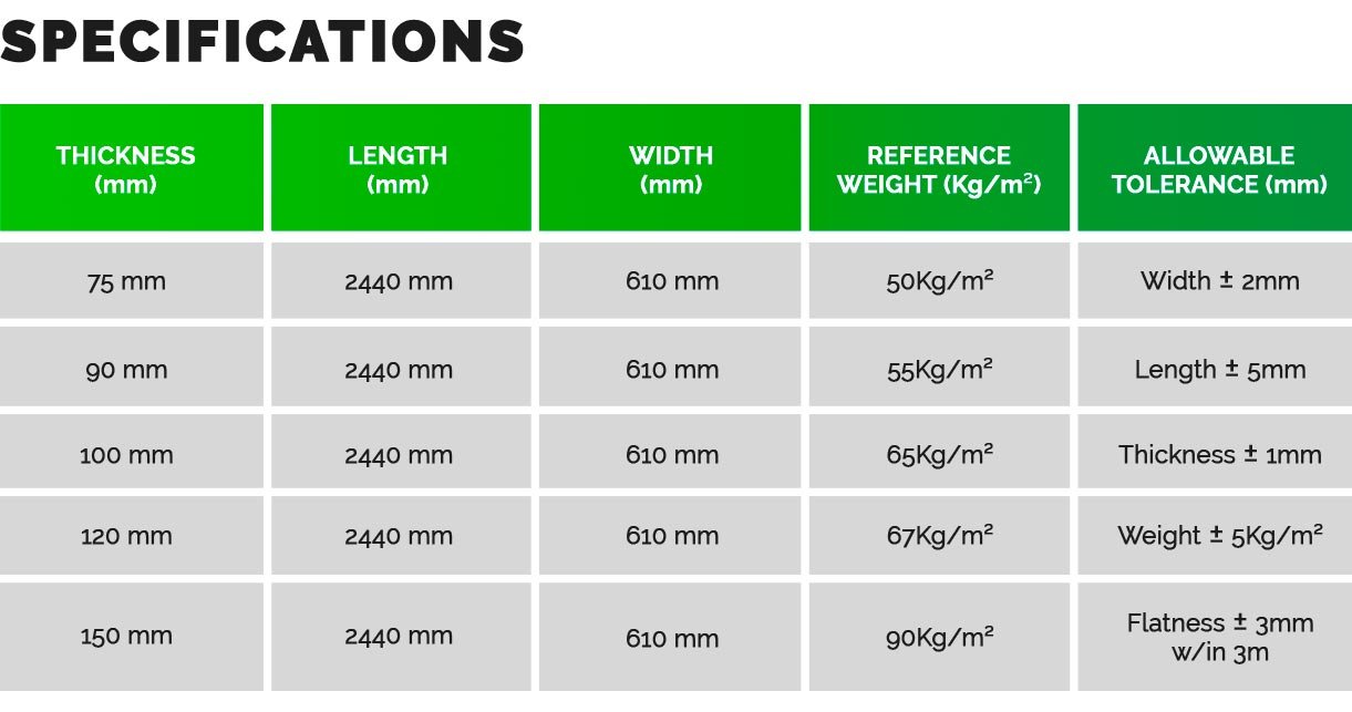 precast-wall